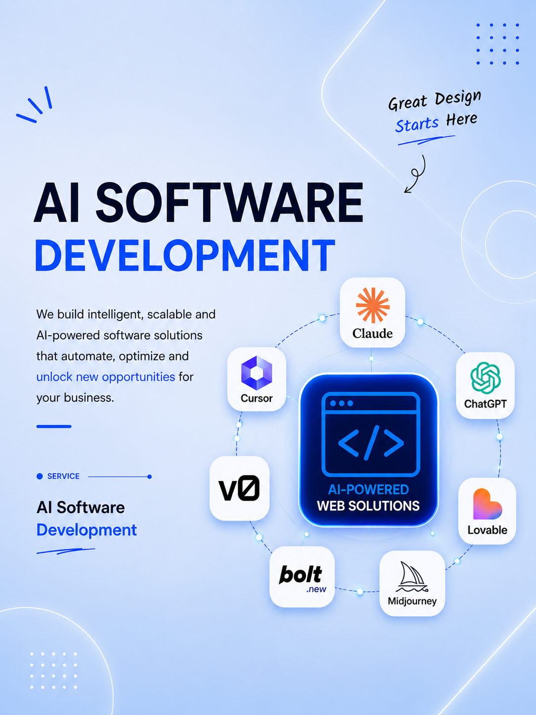AI Website Development service by MindNova Infotech